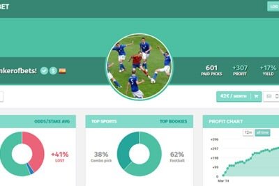 blogabet tipsters