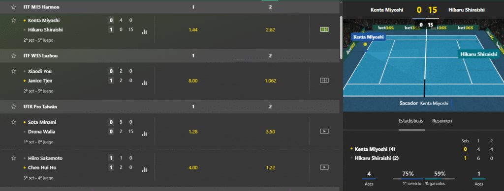 apuestas de tenis en vivo