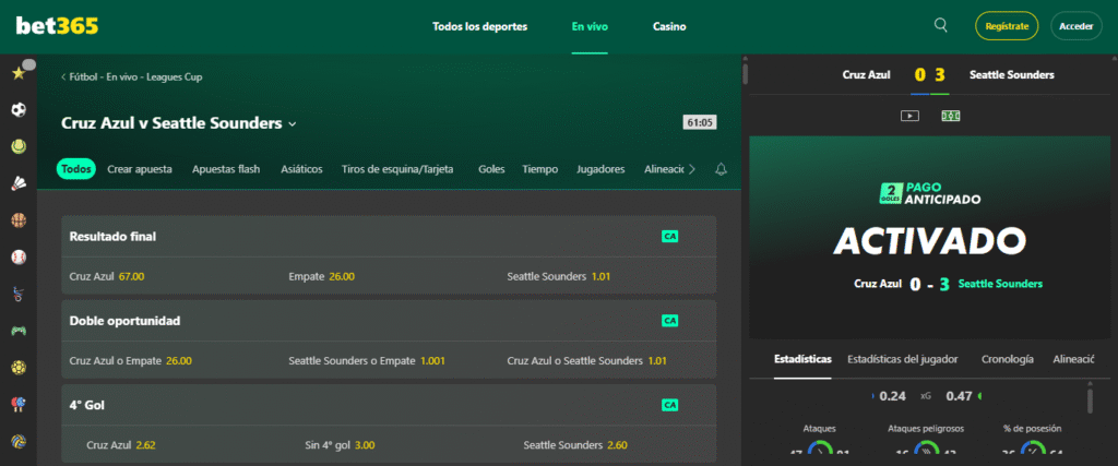 pago anticipado de Bet365