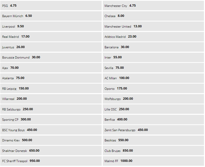 pronosticos-para-apuestas-deportivas-champions-league