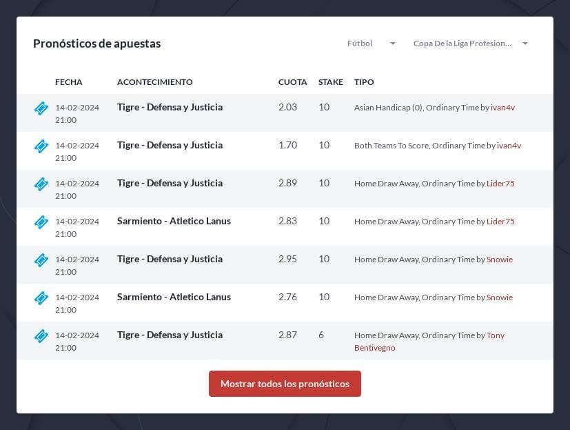 pronosticos-para-apuestas-deportivas-futbol-argentino