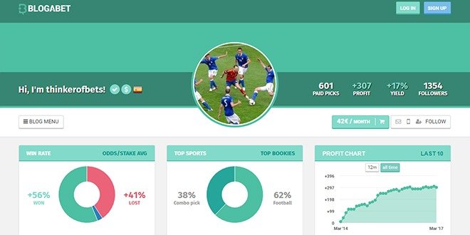 blogabet tipsters